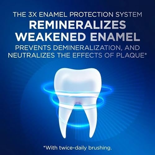 Crest Pro-Health Densify Toothpaste, Intensive Clean, 4.6 Oz (Pack of 3)