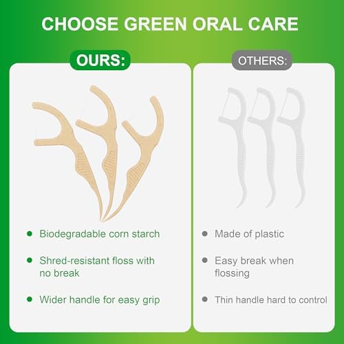 200 Count Biodegradable Dental Floss Picks, Eco Friendly Plant-Based Tooth Flossers for adults, Tear-Resistant Floss Sticks with Wide Handles, Vegan & BPA Free Dental Floss for Natural Oral Care, Mint