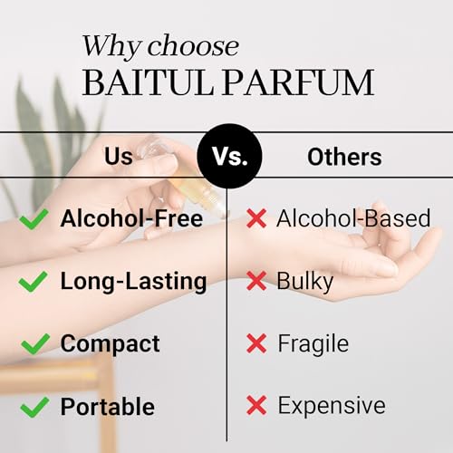 Comparable to White Linen Alcohol-Free Perfume Oil for Men & Women – Long Lasting Fragrance, 98% True-to-Scent, Clean Perfume, Travel Size Roll-On Glass Bottle – 8ml, Floral, Powdery, Green