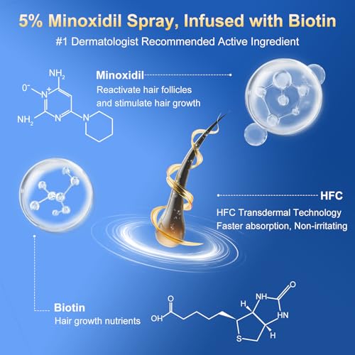 5% Minoxidil for Men & Women | Hair Growth Oil Spray | 5-Pack (17.5 fl oz) | 8 Month Supply | Hair Regrowth & Beard Growth Treatment with Biotin | Clinically Proven Extra Strength Formula