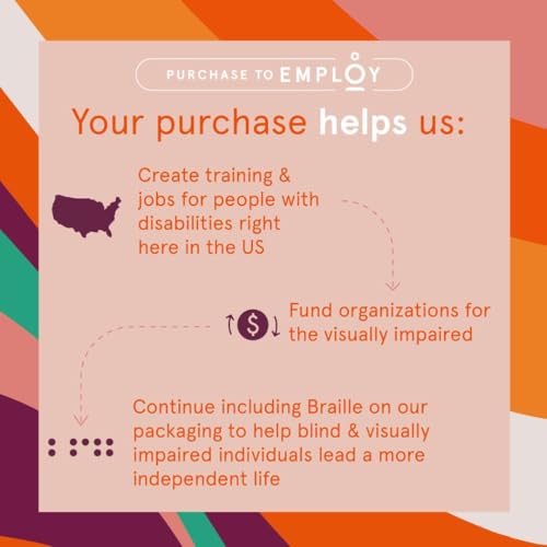 Cleanlogic Bath & Body Exfoliating Glove, Stretchy Bath & Shower Gloves, Reusable Exfoliator Tool for Smooth & Softer Skin, 3 Pairs, 6 Count