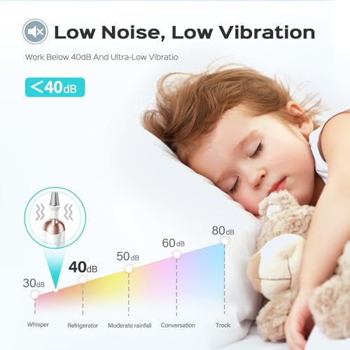 COSLUS Professional Manicure Pedicure Kit: 5 in 1 Electric Nail File Set Toenail Grinder, 5 Speed Cordless Nail Drill for Thick Nail Toenail Cuticle, Hand Feet Trimmer Buffer for Women Men Baby Pets