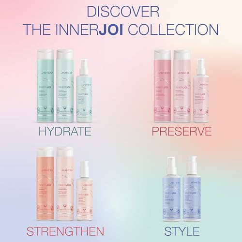Joico InnerJoi Hydrate Detangler | For Dry Tangled Hair | Sulfate & Paraben Free | Naturally-Derived Vegan Formula