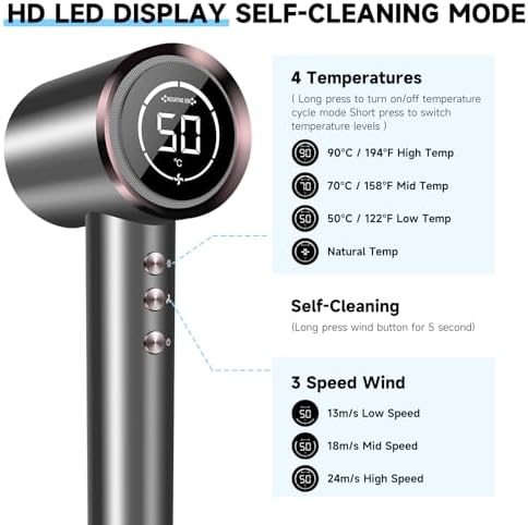Hair Dryer, 150000RPM Professional High-Speed Negative Ionic Care Blow Dryer, Heat-Control, Fast Drying, Low Noise with Magnetic Diffuser and Nozzle, 4 Temps & 3 Speeds, HD Display Gray