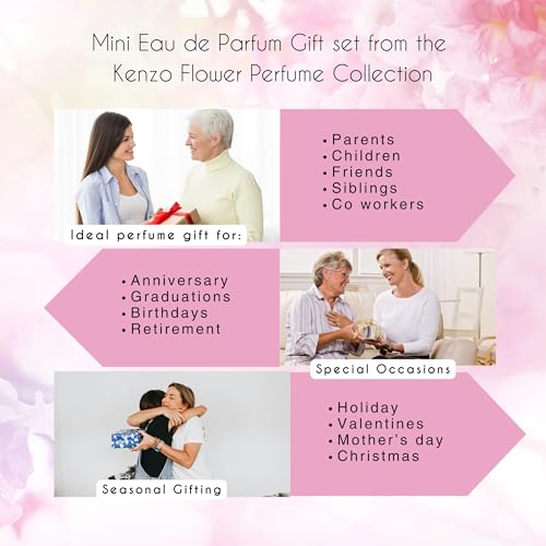 Kenzo Flower Perfumes for Women Mini Gift Set Variety Splashes