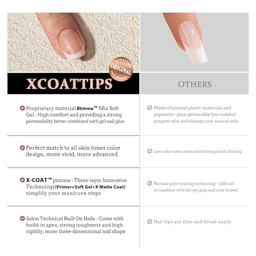 BTArtboxnails XCOATTIPS Summer Press on Nails - Lamp-Curable Short Square Brighter Pastel Press on Nails, 160 Soak Off Coloful French Tip Nails Extensions, Builder Gel & Top Coat Required