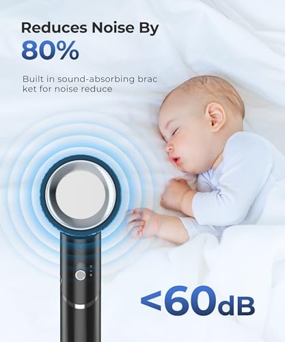 Hair Dryer, 100,000 RPM High-Speed Blow Dryers for Women & Men, Fast-Drying, 500 Million Negative Ions, Heat-Control, Low-Noise with Diffuser & Nozzle, Compact Foldable for Home Travel Use