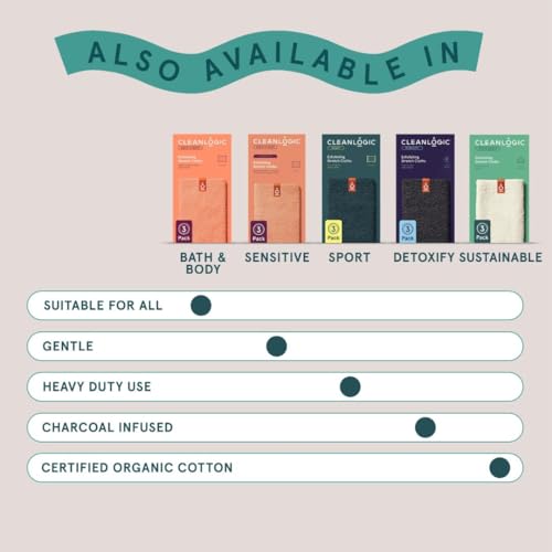 Cleanlogic Body Exfoliating Cloth, Stretchy Sport Exfoliator Bath and Shower Washcloths Ideal for Post-Workout Cleanse, Daily Skincare Tool, 3 Count Value Pack