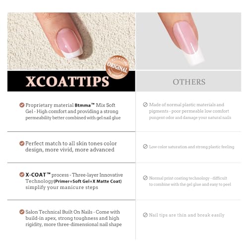BTArtboxnails XCOATTIPS French Tip Nails - Short Press On Nails, 160 Pcs Pink Square Soft Gel Nail Tips Pre-applied Tip Primer & Base Coat, No Need File False Nails for Gift, 16 Sizes
