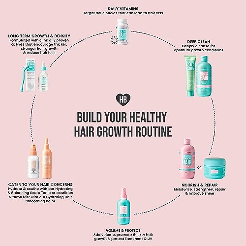 HAIR BURST Shampoo and Conditioner Set — SLS Free Hair Growth and Thickening Treatment for Women - Coconut and Avocado Scented - Suitable for All Types, Promotes Strong and Healthy Hair