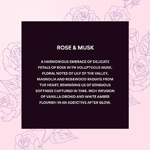 Jones New York Rose & Musk Eau De Parfum Fragrance for Women 3.4 fl oz