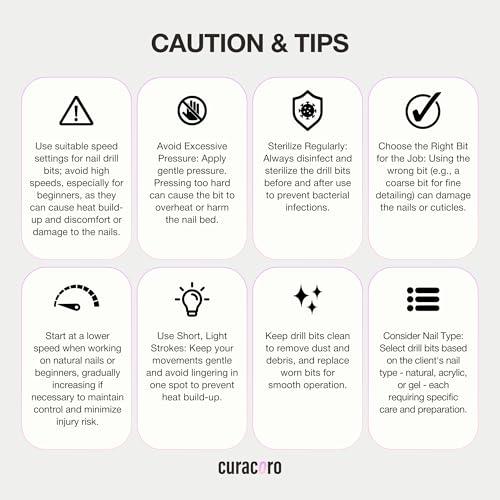 Curacoro Cuticle Nail Drill Bit 3/32'' - 1.2mm Flame Polygon Shape Bit for Professional Finish, Refine & Smooth Acrylic or Gel Nails, Nail Art Pedicure Manicure Salon & Home