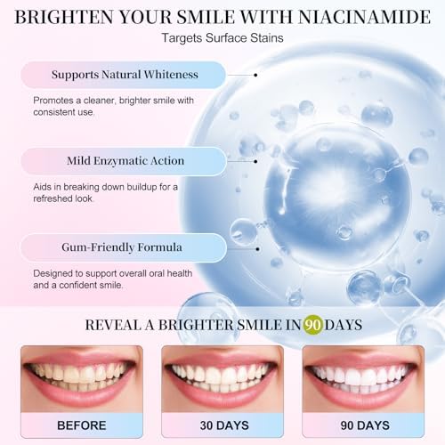 2 Pack Niacinamide Whitening Toothpaste, Nicotinamide White Toothpaste, Gentle Care Deep Stain Removal, Improves Gum Health, Protects Tooth Enamel, Fresh Breath
