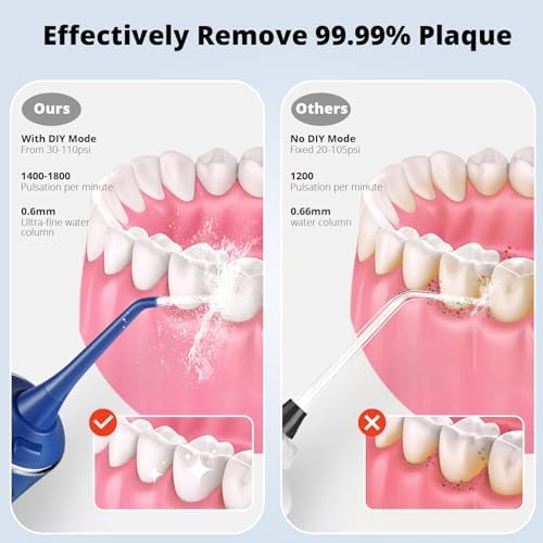 LF Water Flosser for Teeth Cleaning and Flossing Pick, DIY 4 Modes Rechargeable Cordless Oral Irrigator, IPX7 Waterproof Portable Electric Dentel Flossers for Home and Travel, Blue