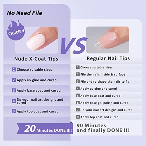 BTArtboxnails XS Short Square Gel Nail Tips - Pre Colored Milky White Soft Gel Nail Tips, Milky White Press on Nails, Natural XCOATTIPS Pre Applied Tip Primer