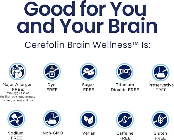 Brain Wellness, Targeted Nutrition for Cognitive Support, Improves Memory, Focus & Concentration, L-Methylfolate, NAC, B12, Neurologist Recommended (60 Count)