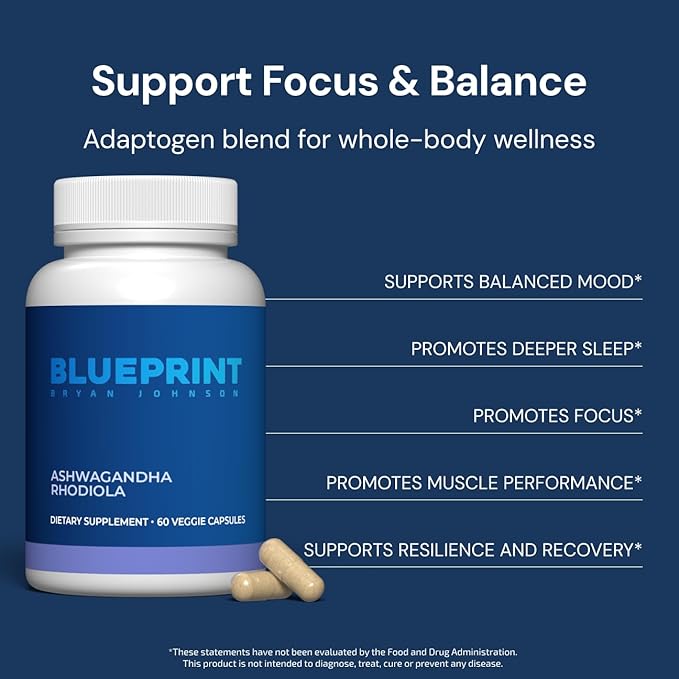 Blueprint Bryan Johnson Ashwagandha & Rhodiola Longevity Adaptogen Supplement - 600mg Ashwagandha, 300mg Rhodiola Rosea Extract (3% Rosavins/1% Salidroside) - Supports Calm, Energy&Cognition – Non-GMO