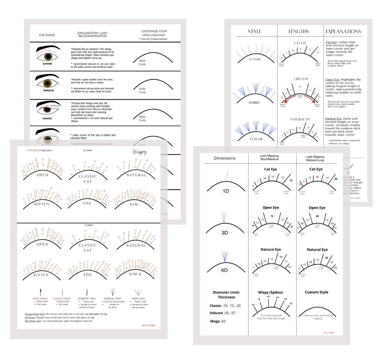 Bundle Beginner and Wispy Eye Shape Lash Map Charts