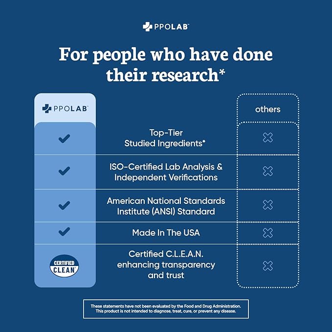Brain-fxโข Nootropic Brain Energy Memory & Focus Supplement, Lions Mane Extract, L Theanine, Methyl B12 5MTHF B Complex, Alpha GPC Choline, Bacopa Monnieri, Ginseng, Cordyceps, Huperzine A BDNF Factor