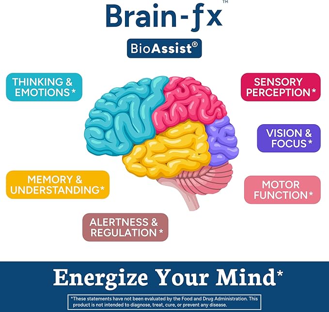 Brain-fxโข Nootropic Brain Energy Memory & Focus Supplement, Lions Mane Extract, L Theanine, Methyl B12 5MTHF B Complex, Alpha GPC Choline, Bacopa Monnieri, Ginseng, Cordyceps, Huperzine A BDNF Factor