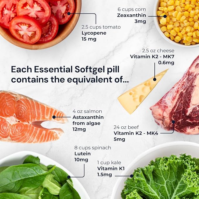 Blueprint Bryan Johnson Essential Softgel Supplement - Lutein, Zeaxanthin, Lycopene, Vitamin K1 & K2 MK-7 & MK-4 - Optimal Vision, Bone Support - Vegan, All Ages (30 Servings)
