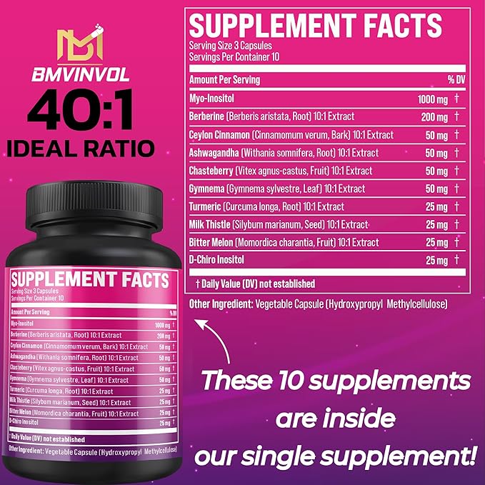 BMVINVOL Inositol Supplement - Myo-Inositol and D-Chiro Inositol Ideal 40:1 Ratio - Plus Berberine, Cinnamon, Ashwagandha + 5 More - 30 Capsules