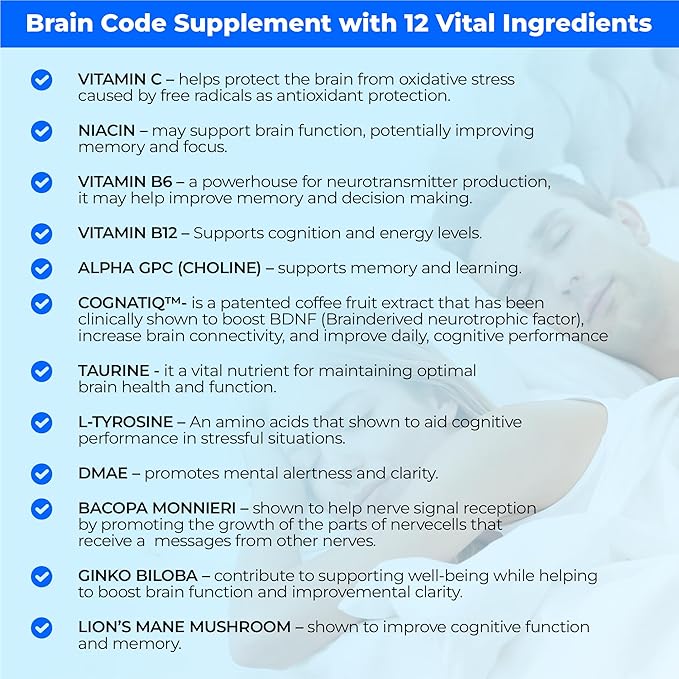 Brain Code Nootropic Brain Supplement for Memory and Focus | Supports Cognitive Health & Mental Clarity, Enhance Concentration | 90 Capsules