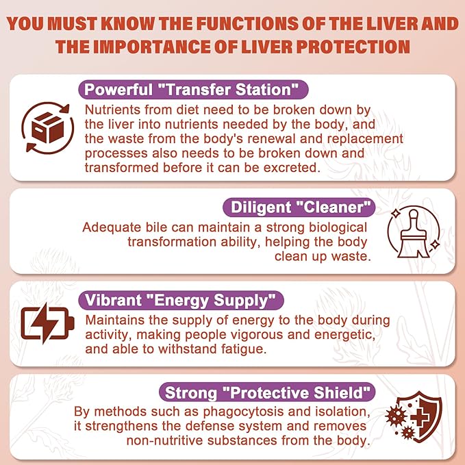 Bundle Ginger Chews Supplement Gummies for Nausea, Stomach Relief & Liver Cleanse Detox & Repair Gummies with Milk Thistle