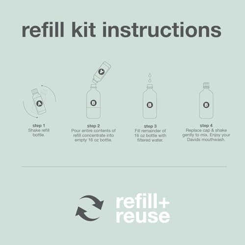 Davids Hydroxi Fresh Breath Mouthwash Starter Kit, Alcohol-Free, Fluoride-Free, Nano-Hydroxyapatite for Remineralizing & Enamel Health, Relieves Dry Mouth, Fresh Mint, 16 fl oz