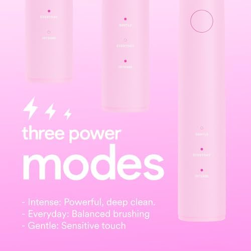 HISMILE Electric Toothbrush, 3 Brushing Modes, Smart Timer, Rechargeable Electric Tooth Brush for Adults and Children, Soft-Tapered Bristles, Mode Memory (Pink)