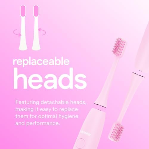 HISMILE Electric Toothbrush, 3 Brushing Modes, Smart Timer, Rechargeable Electric Tooth Brush for Adults and Children, Soft-Tapered Bristles, Mode Memory (Pink)
