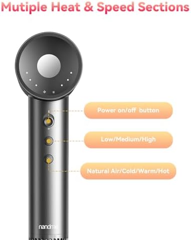 Hair Dryers for Women, 110000 RPM High Speed Blow Dryer, 200 Millions Negative Ionic Hair Dryer, 1600W Quiet Hairdryer for Travel, Hair Dryer with Nozzle, 4 Temp & 3 Speed Setting, Gray