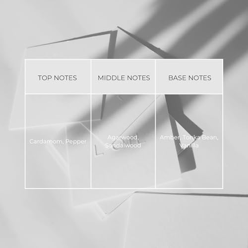 L'OIL FRAGRANCE TROY Perfume for Women & Men Inspired by Tom F.ord’s Oud Wood | Long-Lasting Scent Roll on Oil 10ml | Cardamom, Agarwood & Amber