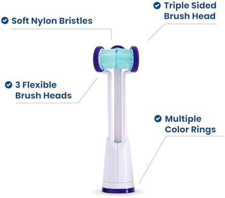 Compatible with Philips Sonicare® ONLY- Three Headed Replacement Toothbrush Heads - Fits ONLY Sonicare Models: DiamondClean, Flexcare+, HealthyWhite+, 2 Series Plaque Control (Soft Bristles - 3 Pack)