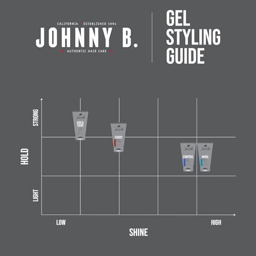 Johnny B Control Professional Unisex Hair Styling Gel