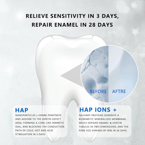 Hydroxyapatite Toothpaste for Advanced Enamel Protection & Tooth Strengthening, Fluoride-Free Fluoride-Free Formula with Gentle Mint, Fresh Breath, Reduce Tooth Sensitivity 2pcs