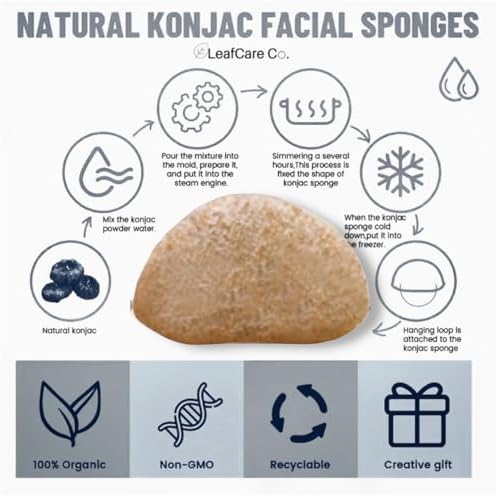 Konjac Sponge - Walnut Shell- Deep and Gentle Exfoliation - Remove blackheads - Premium Quality