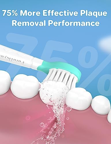 Kids Replacement Heads for Philips Sonicare: 3+ Years Old Children Soft Electric Toothbrush Compact Child Brush Head for Boys Girls, Pink & Blue 8 Pack