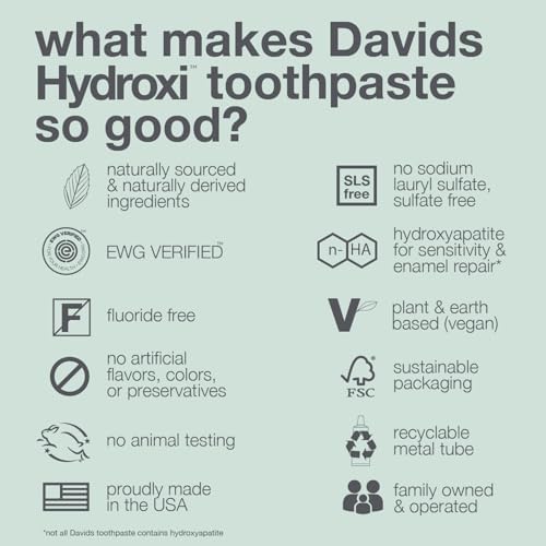 Davids Hydroxi Fluoride Free Nano Hydroxyapatite Toothpaste for Remineralizing Enamel & Sensitive Relief, Whitening, Antiplaque, SLS Free, Natural Peppermint, 5.25oz, Made in USA