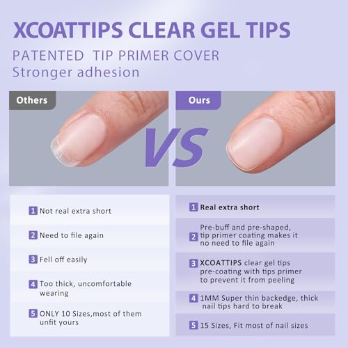 BTArtbox Extra Short Square Nail Tips - Short Squoval Gel Nail Tips, Natural Fake Nails with Tip Primer Cover, Pre-shaped Upgrade Matte Full Cover Nails for Home DIY Nail Salon