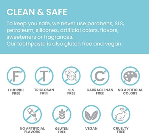 Himalaya Botanique Whitening Complete Care Toothpaste, Teeth Whitening, Fights Plaque, Fluoride Free, No Artificial Flavors, SLS Free, Cruelty Free, Foaming, Simply Mint Flavor, 5.29 Oz, 2 Pack