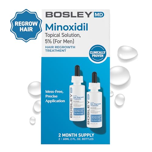 BosleyMD Men's & Women's Hair Re-growth Treatment, 2%-5% Minoxidil Topical Solution