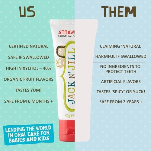 Jack N' Jill Mega Toothpaste 4x More - Natural Toddler Toothpaste for Baby, Kids & Infants 6 Months & Up, Fluoride Free Training Toothpaste for Toddlers 1-3, 40% Xylitol - Strawberry, 7.05 oz (1-Pack)