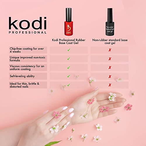 kodi professional Rubber Base Gel 15 ml (0.50 oz) | Gel LED/UV Nail Polish Coat Soak | Original Products| For Long Lasting Nails Layer| Easy To Use, Non-Toxic & Scentless (15ML)