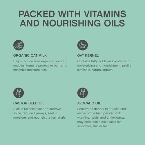 KEVIN.MURPHY KILLER.CURLS RINSE 250ml