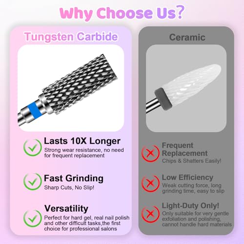 CGBE Nail Drill Bits Set: 10PCS Tungsten Carbide Nail Drill Bits for Acrylic Nails, 3/32'' Shank Professional Nail Bits for Nail Drill Cuticle Drill Bit for Home Salon Nail Enthusiasts Manicurist