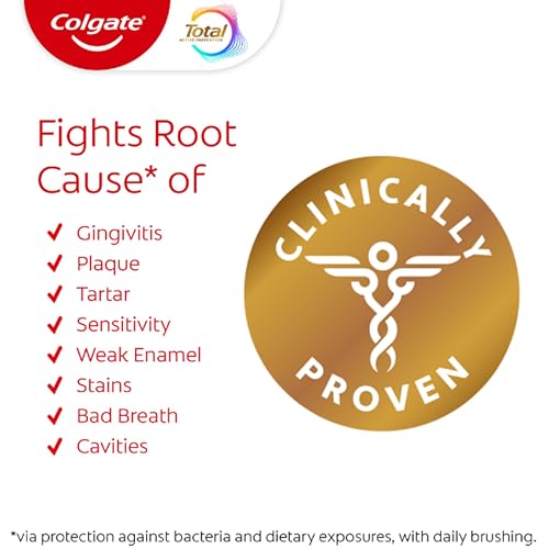 Colgate Total Active Prevention Deep Clean Toothpaste, Anticavity Fluoride Toothpaste, Clinically Proven Fluoride Formula Helps Fight Plaque Bacteria, Mint, 3 Pack, 5.1 oz