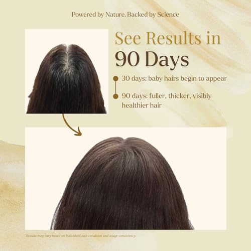 D'Cherlane Goodness Hair Oil – Hair Growth & Deep Scalp Treatment with Rosemary, Argan, Castor, & Coconut Oils For All Hair Types - Verde Harmony Edition