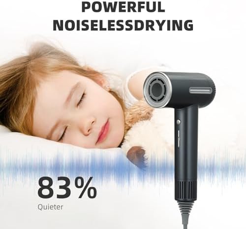 Hair Dryer,7 Temps&31 Modes.Intelligent Temperature Control,LCD Display,Self-Cleaning Mode,Facial Care Mode.1600W Ionic Blow Dryer.Low Noise Thermo-Control Hair Dryer with Diffuser and Nozzle