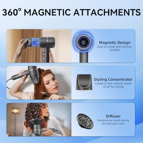 Hair Dryer, 160000RPM Fast Drying Blow Dryer, 500 Millions Negative Ionic High Speed Hair Dryer Professional Care Blow Dryer, Thermo-Control Low Noise with Magnetic Nozzle & Diffuser, Gray